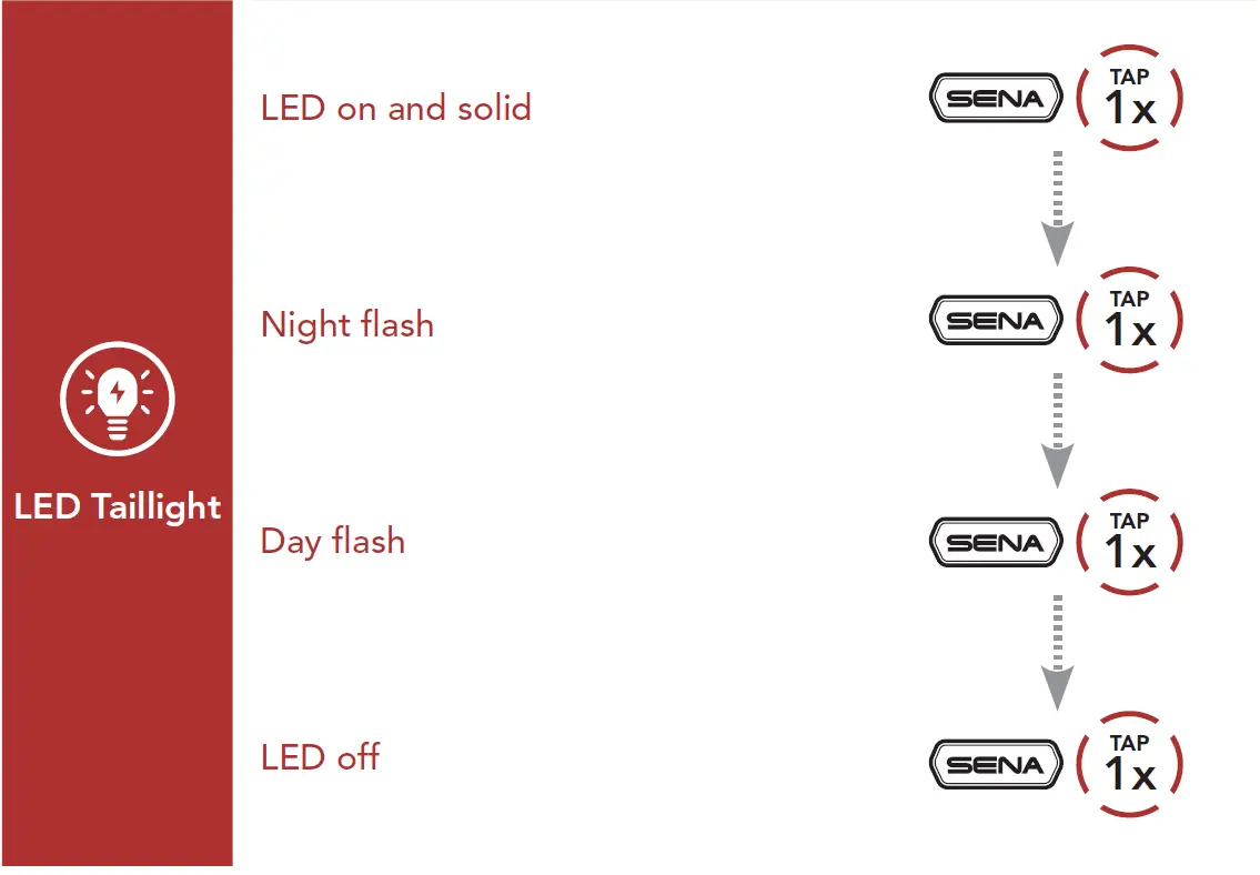 SENA-M1-Evo-Smart-Mountain-Bike-Helmet-fig-29