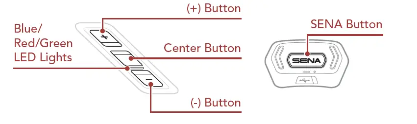 SENA-M1-Evo-Smart-Mountain-Bike-Helmet-fig-3