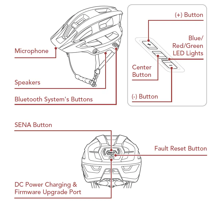 SENA-M1-Evo-Smart-Mountain-Bike-Helmet-fig-4