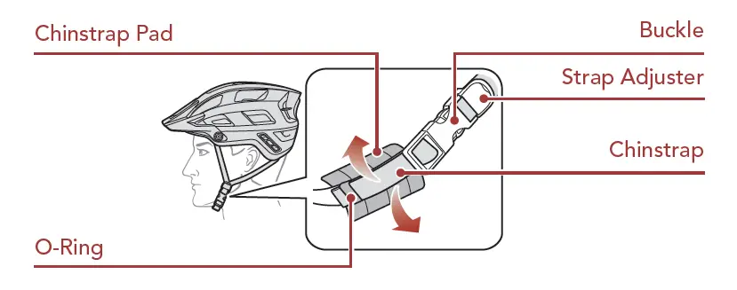 SENA-M1-Evo-Smart-Mountain-Bike-Helmet-fig-5