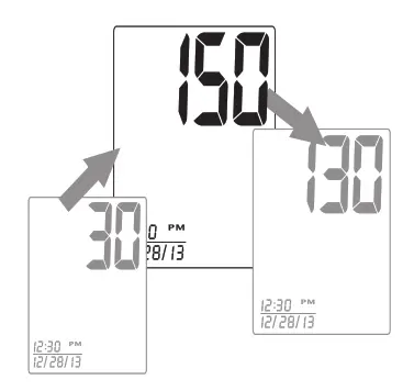 MEASUREMENT PROCEDURE 1