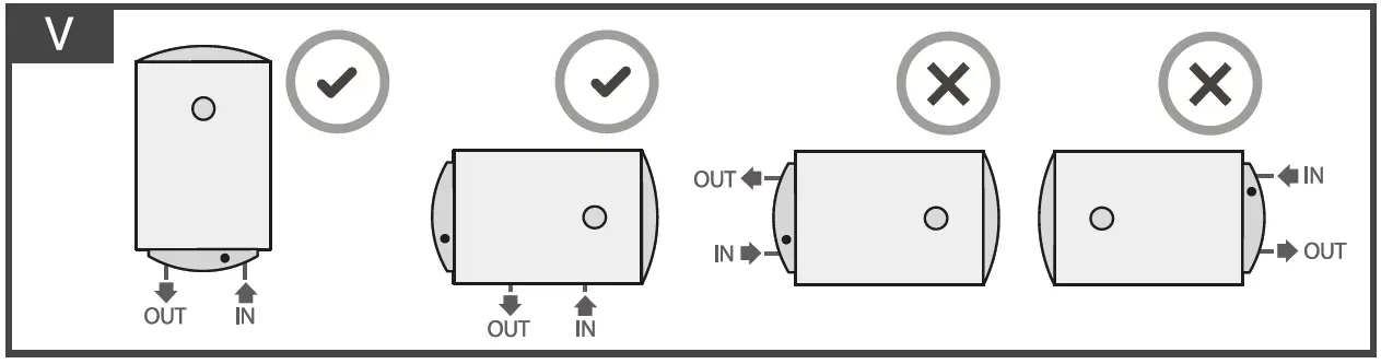 ARISTON-BLU1-R-ABS-Electric-Water-Heaters-fig-15