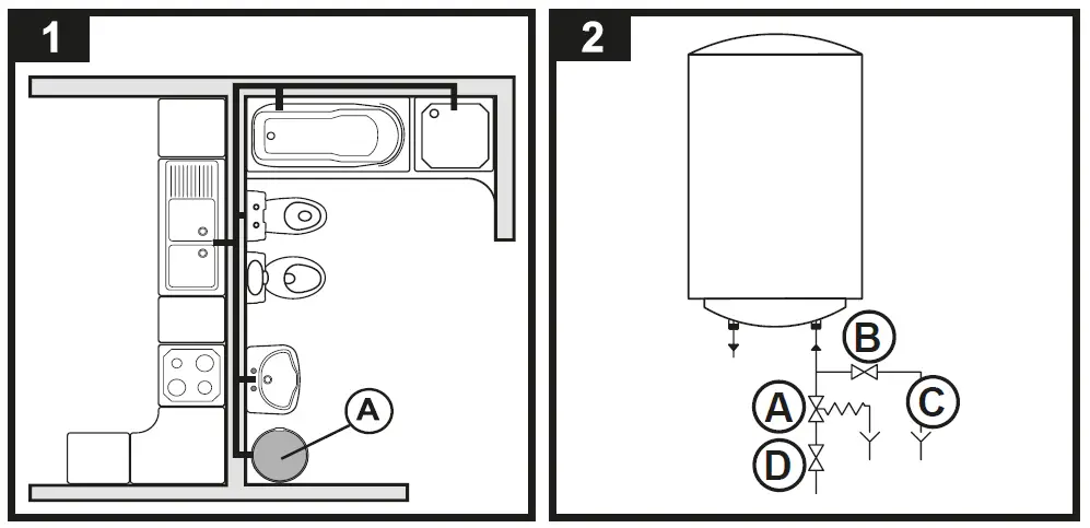 ARISTON-BLU1-R-ABS-Electric-Water-Heaters-fig-21