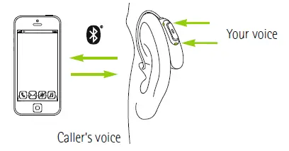 PHONAK-Bolero-M50-M-hearing-aid-Online-Hearing-Aid-fig-29
