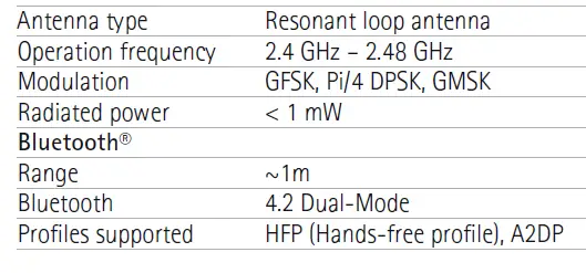 PHONAK-Bolero-M50-M-hearing-aid-Online-Hearing-Aid-fig-42
