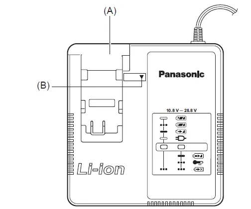 Panasonic EY0L82 Battery Charger-1