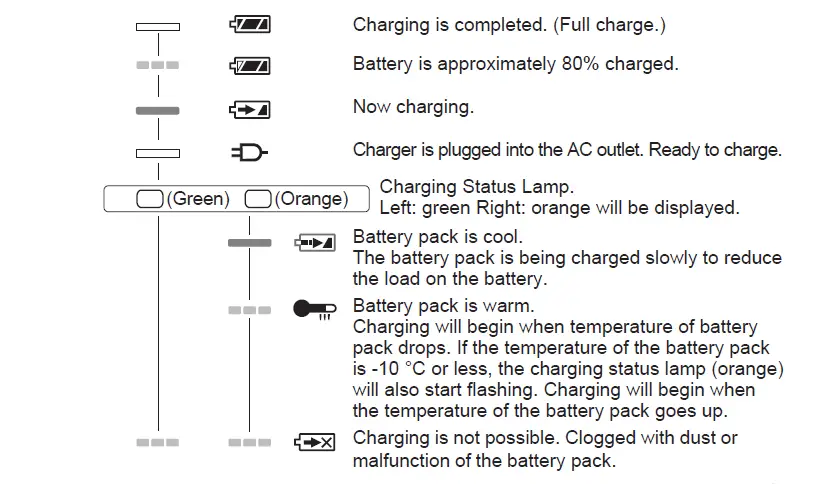 Panasonic EY0L82 Battery Charger-4