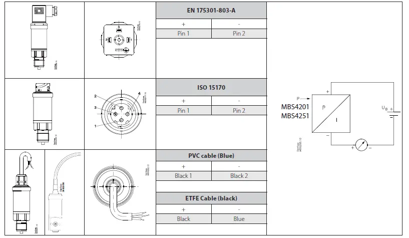 Danfoss-MBS-4251-Pressure-Transmitter-04