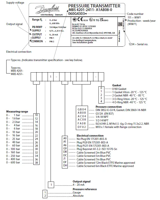 Danfoss-MBS-4251-Pressure-Transmitter-05
