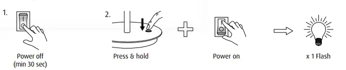 louis-poulsen-Keglen-400-Floor-Lamp-FIG-14