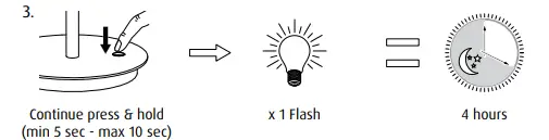 louis-poulsen-Keglen-400-Floor-Lamp-FIG-21