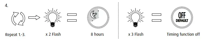 louis-poulsen-Keglen-400-Floor-Lamp-FIG-22