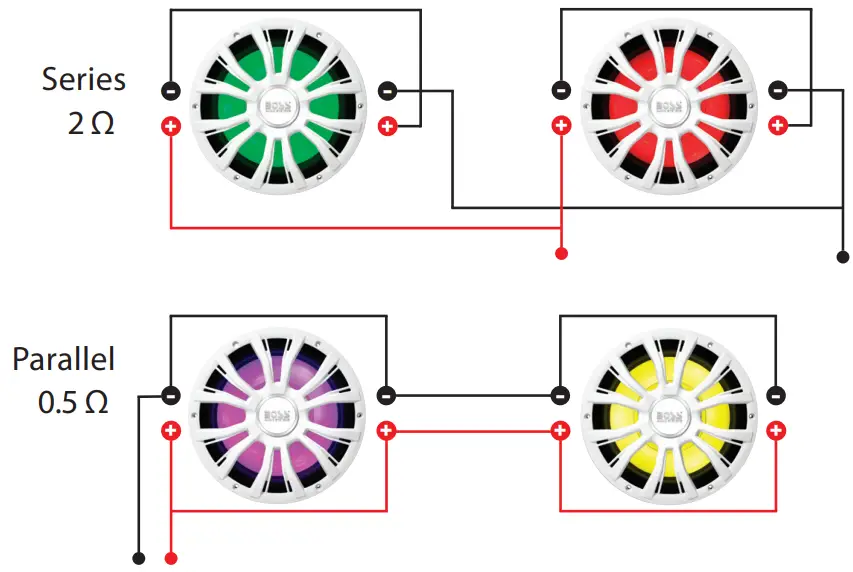 BOSS-MRGB10W-10-Inch-Marine-Audio-Subwoofer-fig-2