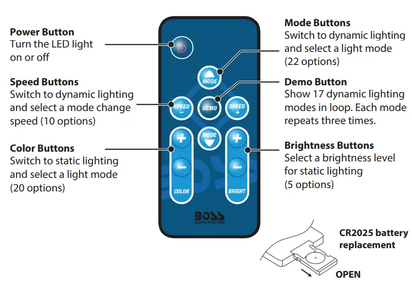 BOSS-MRGB10W-10-Inch-Marine-Audio-Subwoofer-fig-4