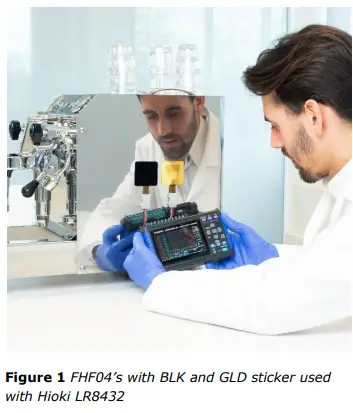 Hukseflux LR8432 Test Report Hioki-FIG2