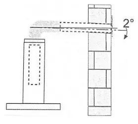 Midea MH90A3200B ES Cooker Hood - discharge