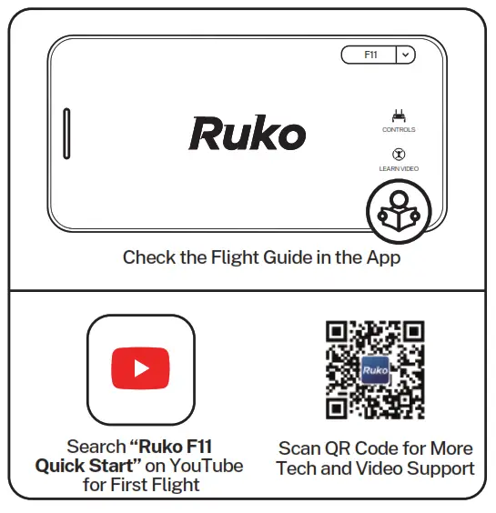 Ruko F11 Foldable GPS Drones with 4K Camera - qr 1