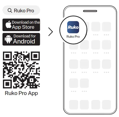 Ruko F11 Foldable GPS Drones with 4K Camera - qr