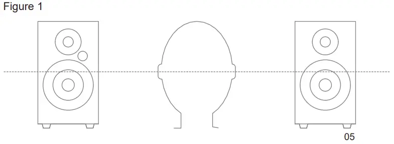 A40,A40D Bookshelf Speakers Preparation illustration