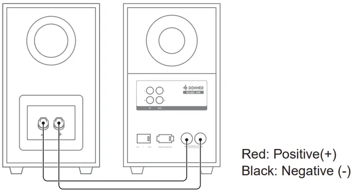 A40,A40D Bookshelf Speakers Connection illustration