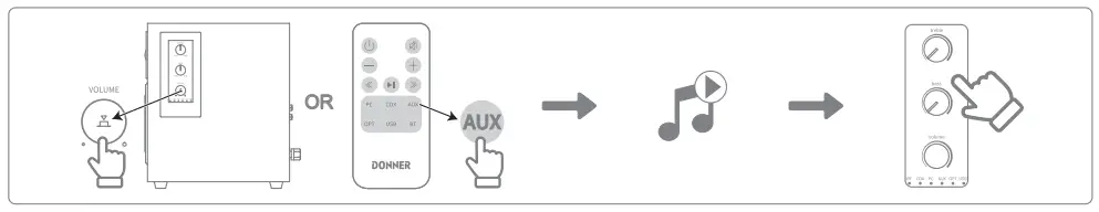 A40,A40D Bookshelf Speakers Connection illustration