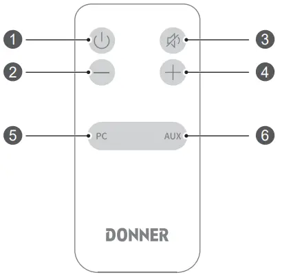 DONNER A40,A40D Bookshelf Speakers Overview