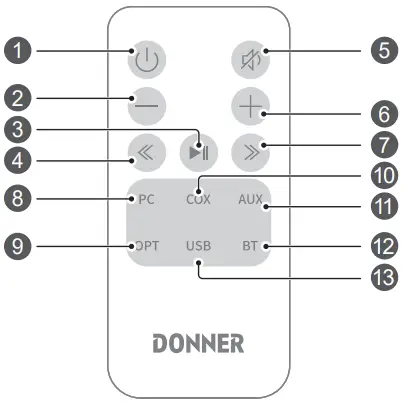 DONNER A40,A40D Bookshelf Speakers Overview