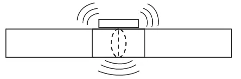 Lindab DAU Constant or Variable Flow Damper - sound