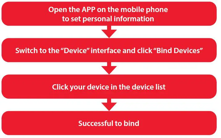 -Wave-SE-Smart-Watch-FIG-3