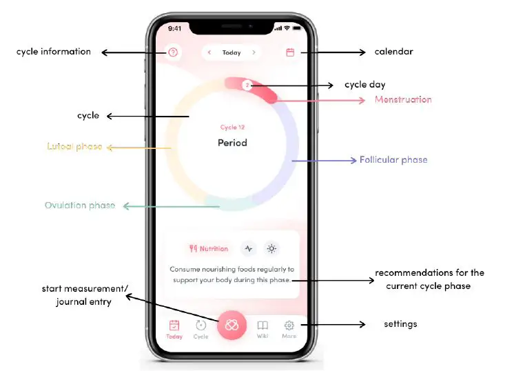 breathe-ilo-Cycle-and-Fertile-Phase-Tracker-fig-8