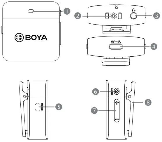 BOYA-BY-M1LV-D-2.4GHz-Wireless-Microphone-System-fig-1