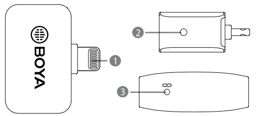 BOYA-BY-M1LV-D-2.4GHz-Wireless-Microphone-System-fig-2