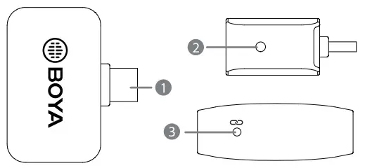 BOYA-BY-M1LV-D-2.4GHz-Wireless-Microphone-System-fig-3