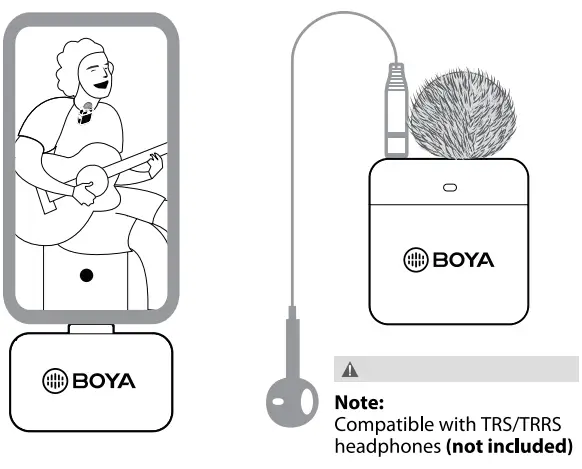 BOYA-BY-M1LV-D-2.4GHz-Wireless-Microphone-System-fig-4