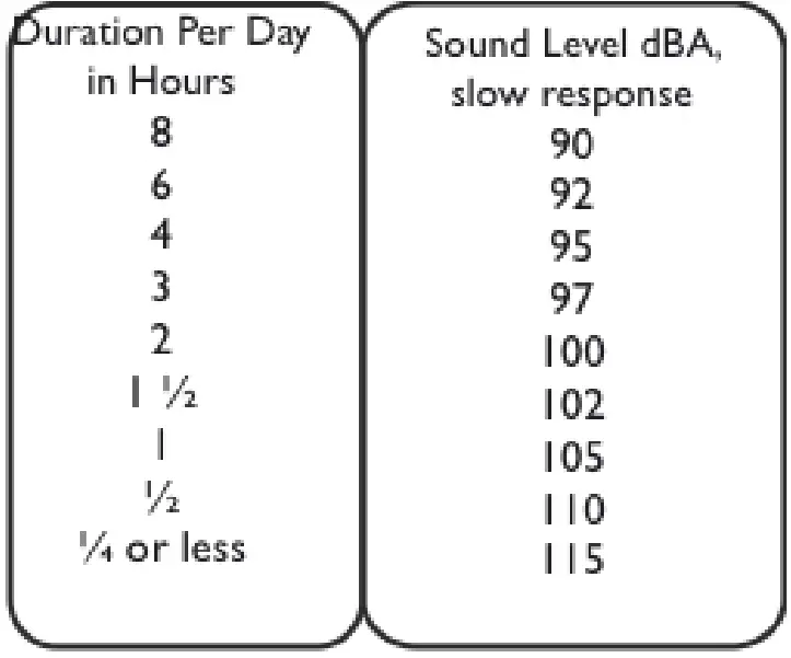 Laney LT112 Lionheart Speaker Cabinet fig 1