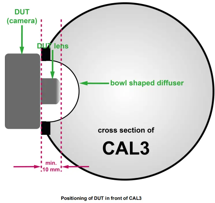 Image Engineering CAL3 Illumination Device fig 1