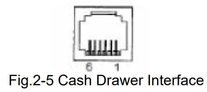 SPRT SP POS891 POS Thermal Receipt Printer - Fig 4