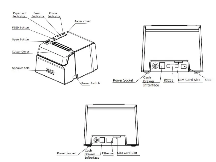SPRT SP POS891 POS Thermal Receipt Printer - Fig