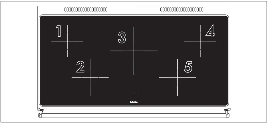 Smeg SYD4110I-1 110cm Induction Range Cooker - Figure 3