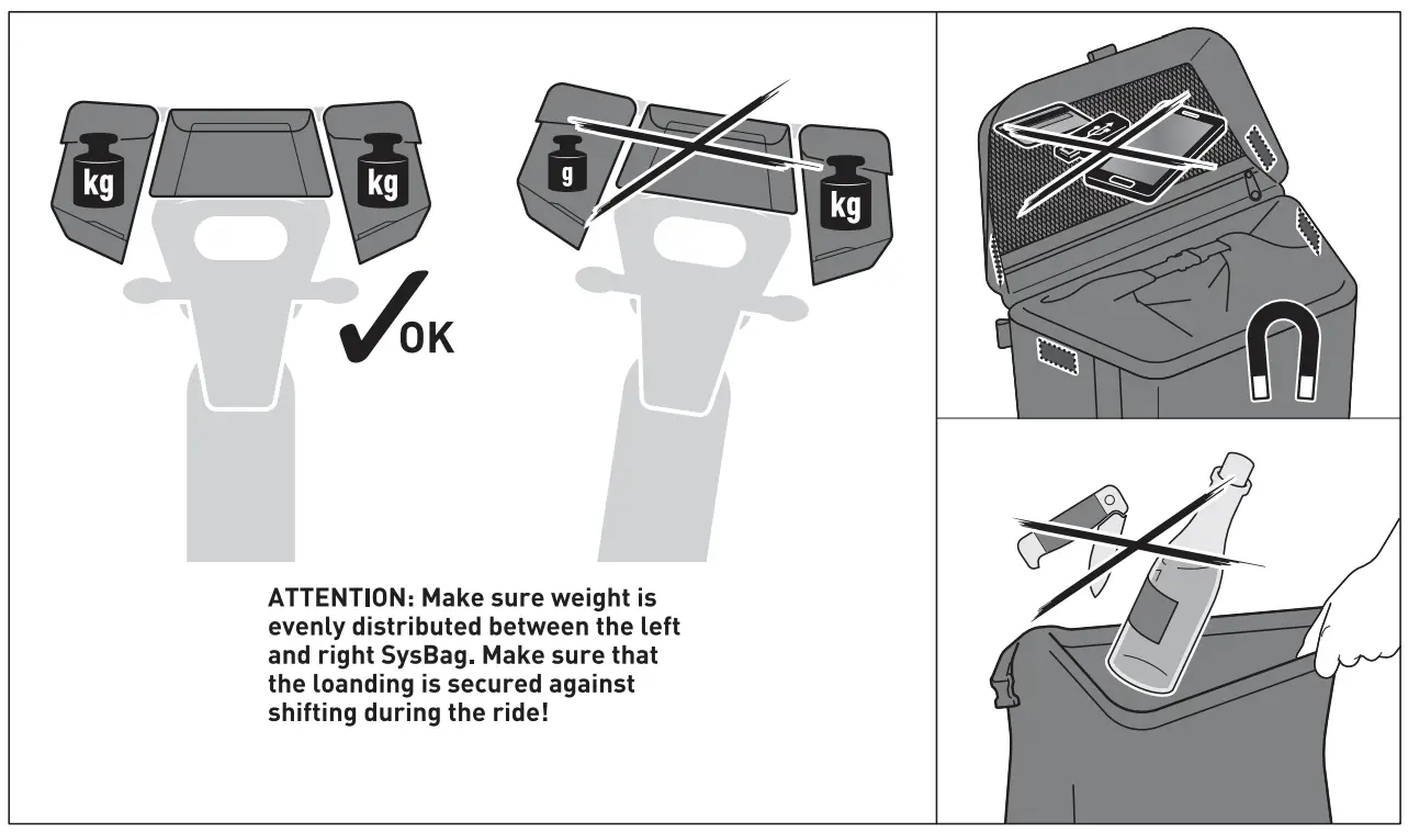 Mounting Instruction