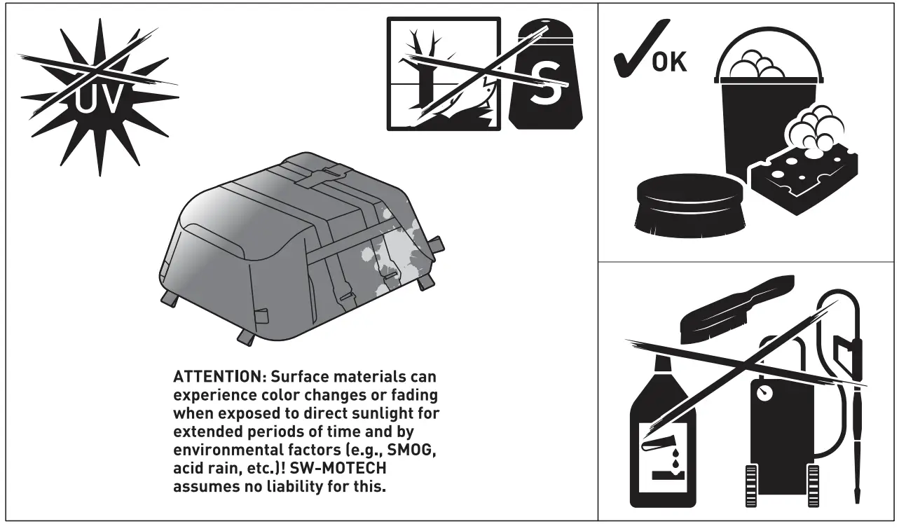 Mounting Instruction