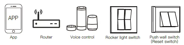 expert4house-MS-104B -Smart-Switch-Modu-FIG-3