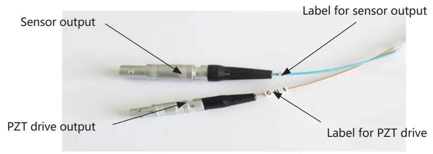 Installation and connection