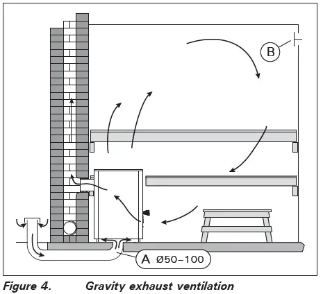 HARVIA-M1-Wood-Burning-Stove-06