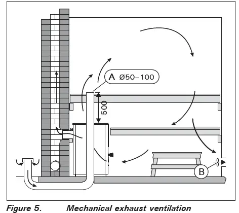 HARVIA-M1-Wood-Burning-Stove-07