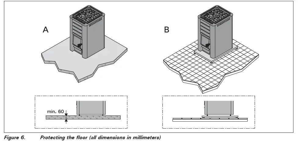 HARVIA-M1-Wood-Burning-Stove-08