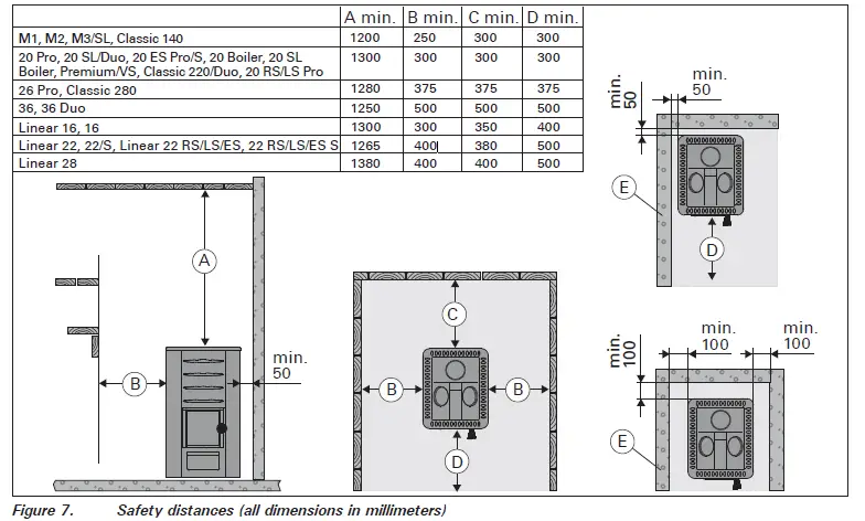 HARVIA-M1-Wood-Burning-Stove-09