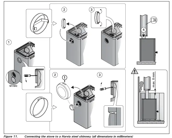 HARVIA-M1-Wood-Burning-Stove-14
