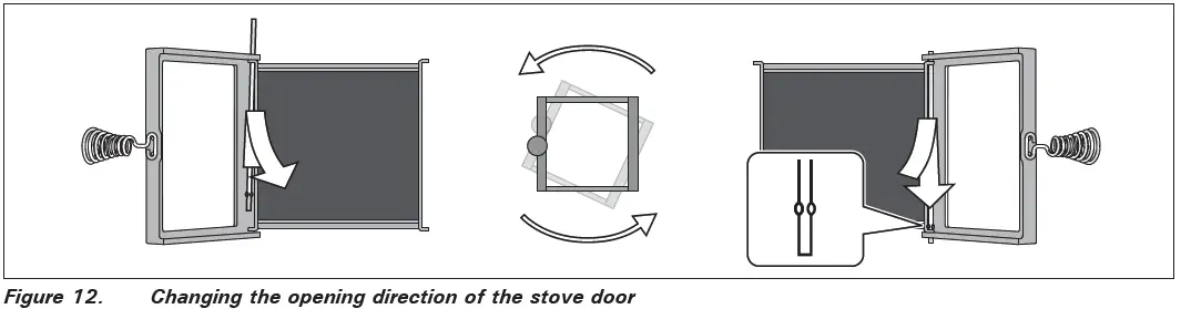 HARVIA-M1-Wood-Burning-Stove-15
