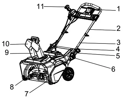 greenwork pro 2608402CO Snow Thrower - DESCRIPTION
